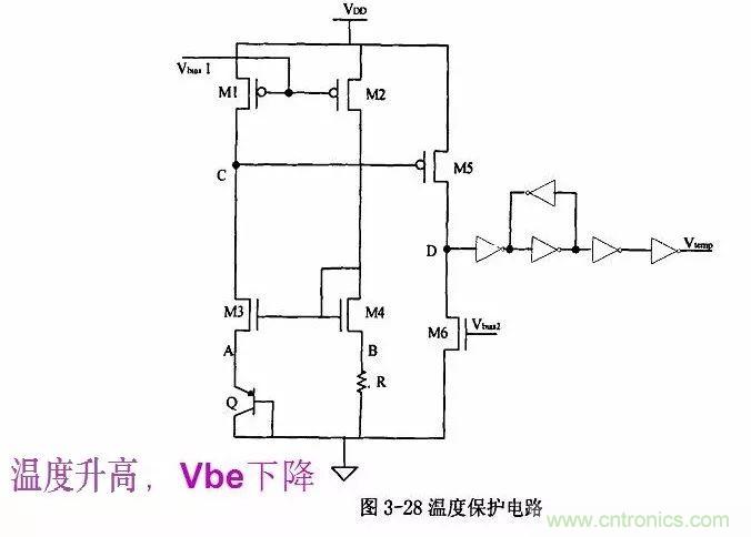 開關(guān)電源IC內(nèi)部電路解析！