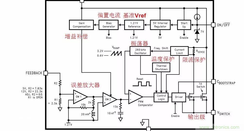 開關(guān)電源IC內(nèi)部電路解析！