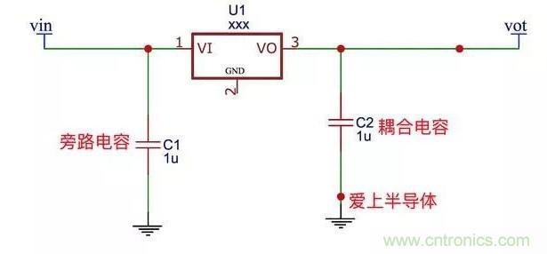 更深層次了解，電容是起了什么作用？