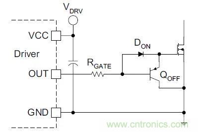 硬件開發(fā)，我想和MOS管聊聊