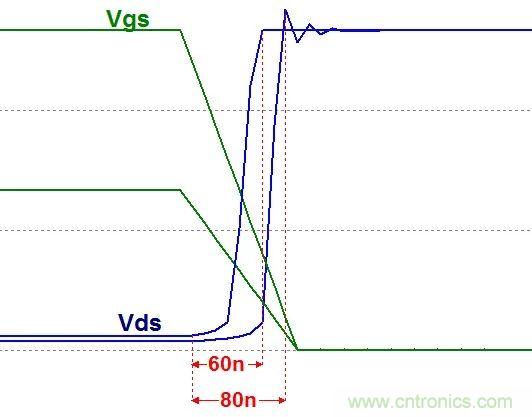 硬件開發(fā)，我想和MOS管聊聊