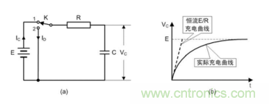 一文教你讀懂什么叫做微、積分電路