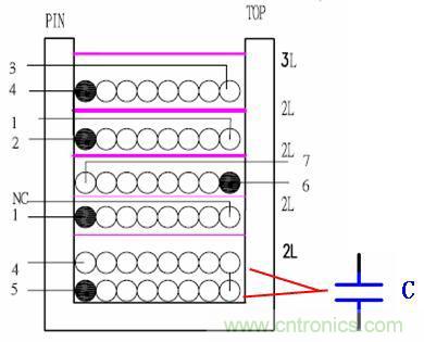 如何區(qū)分寄生電容與分布電容？