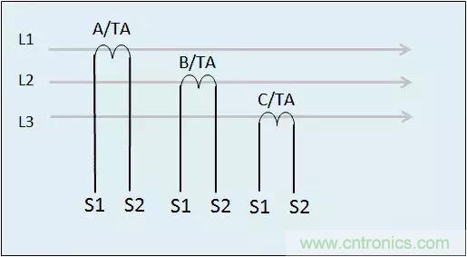解說互感器、電能表的接線示意圖及原理
