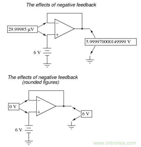 你真的理解了運(yùn)放的電壓追隨電路嗎？