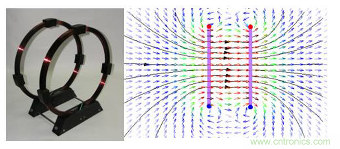 傳感器數(shù)據(jù)融合：提升增強游戲、導(dǎo)航和VR用戶體驗的關(guān)鍵組件