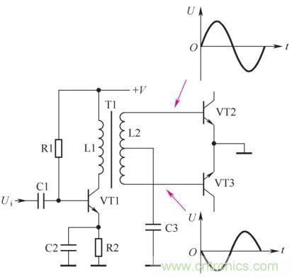 詳解耦合電路的原理、功能以及種類