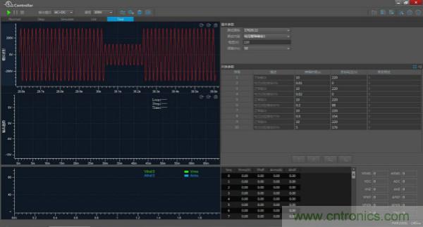 如何進(jìn)行LED驅(qū)動(dòng)電源測(cè)試？
