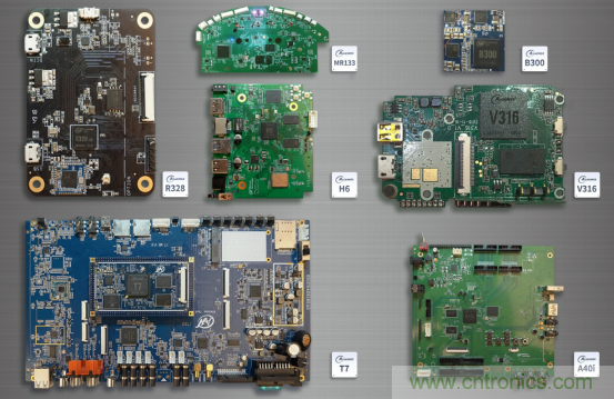 全志科技聯(lián)合眾多優(yōu)秀方案商，與您相約CES Asia 2019，精彩紛呈等你來！