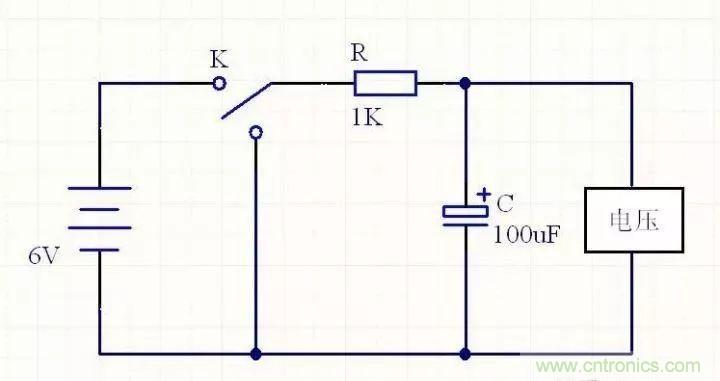 如何計(jì)算電容充放電時(shí)間？