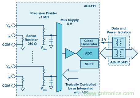 如何簡(jiǎn)化模擬輸入模塊的設(shè)計(jì)，便于過(guò)程控制？