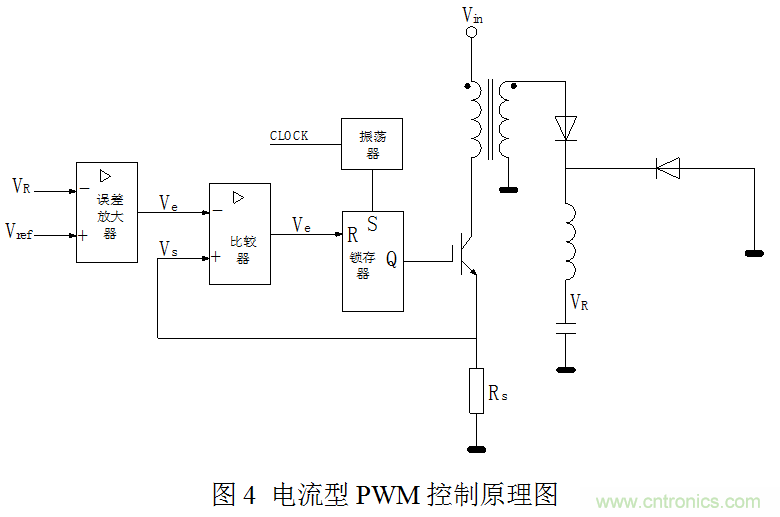 開關(guān)電源&rdquo;電壓型&ldquo;與&rdquo;電流型&ldquo;控制的區(qū)別到底在哪？