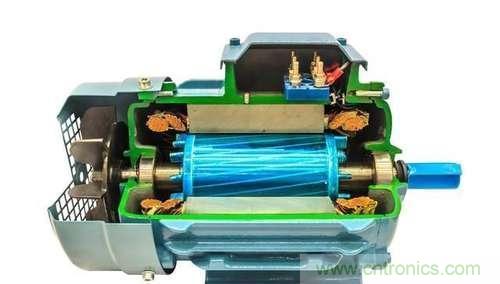 變頻器為什么要外接制動電阻？