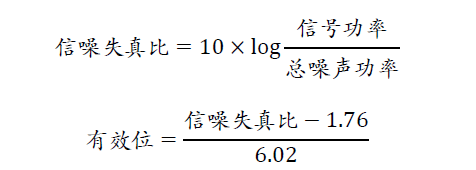 示波器的有效位數(shù)對(duì)信號(hào)測(cè)量到底有什么影響？