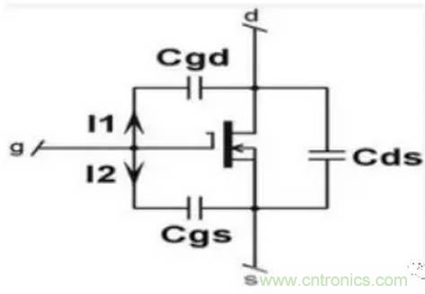 MOS管開關(guān)時(shí)的米勒效應(yīng)！