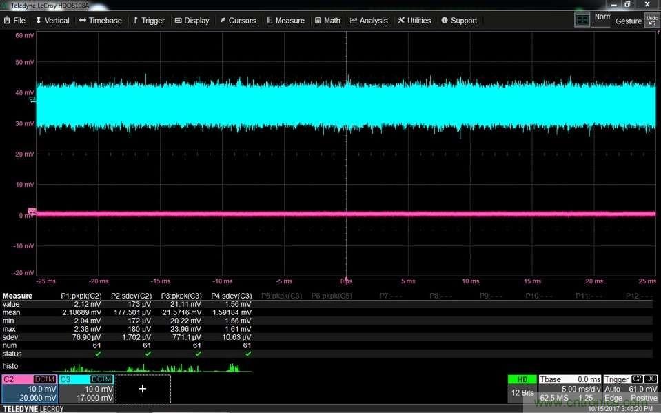 如何克服電源軌噪聲測量中的挑戰(zhàn)？