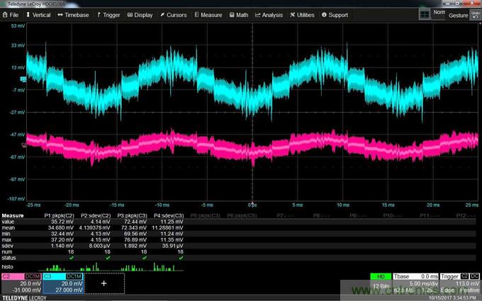 如何克服電源軌噪聲測量中的挑戰(zhàn)？