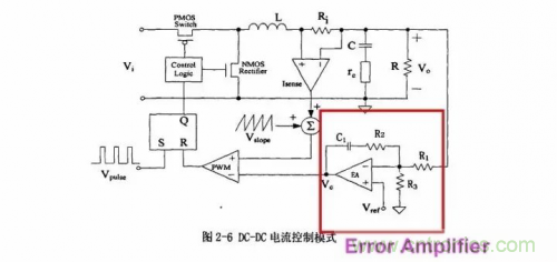電源芯片的內(nèi)部結(jié)構(gòu)，你了解嗎？