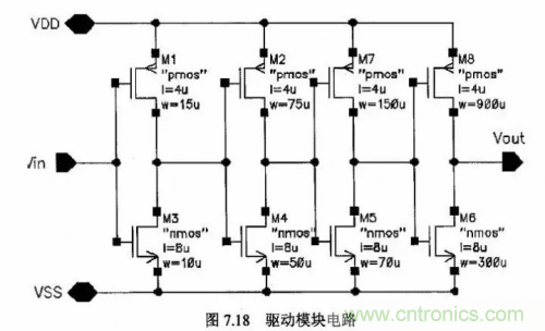 電源芯片的內(nèi)部結(jié)構(gòu)，你了解嗎？