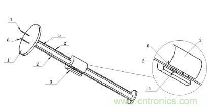 如何增加系統(tǒng)的抗電磁干擾能力？