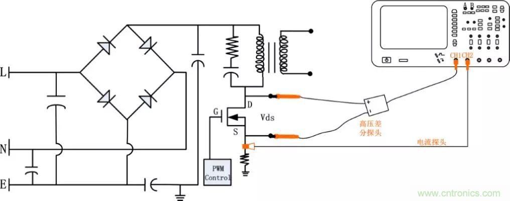不只是一臺示波器！電源分析插件你真的會用了嗎？