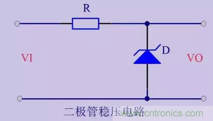 靈巧區(qū)別濾波、穩(wěn)壓、比較、運(yùn)放電路
