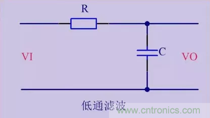 靈巧區(qū)別濾波、穩(wěn)壓、比較、運(yùn)放電路