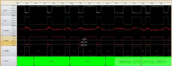 為什么CAN總線支線長(zhǎng)度不能太長(zhǎng)？