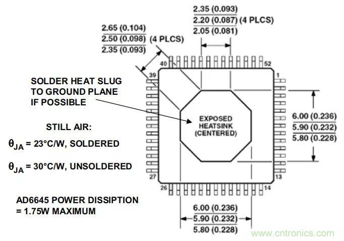 夏日炎炎，電路散熱技巧你都Get到?jīng)]有？