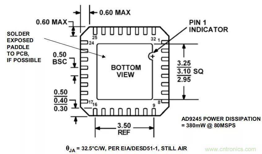 夏日炎炎，電路散熱技巧你都Get到?jīng)]有？