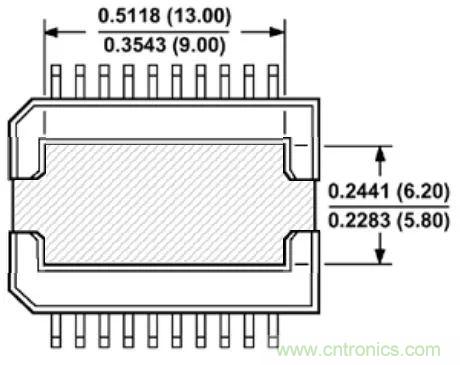 夏日炎炎，電路散熱技巧你都Get到?jīng)]有？