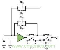 如何在實(shí)現(xiàn)高帶寬和低噪聲的同時確保穩(wěn)定性？（二）