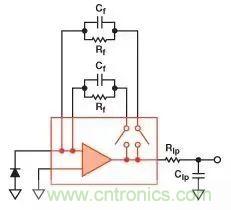 如何在實(shí)現(xiàn)高帶寬和低噪聲的同時確保穩(wěn)定性？（二）