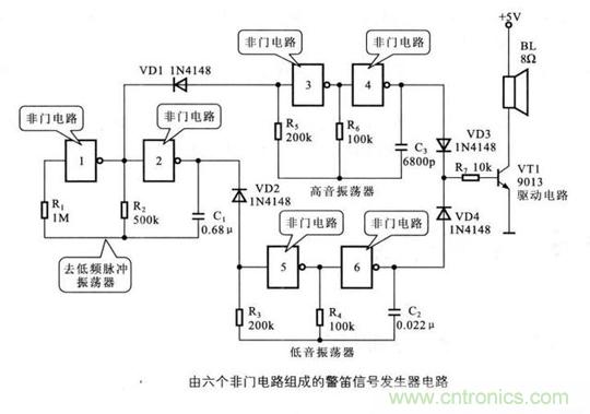 解讀數(shù)字電路器件：門電路、與門電路、或門電路、非門電路及實(shí)例