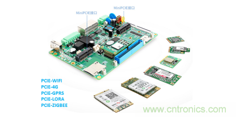 如何在車流涌動(dòng)的道路上運(yùn)用監(jiān)控系統(tǒng)？