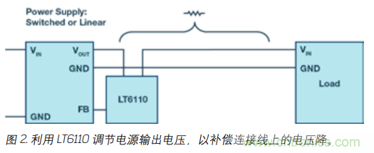 如何防止由電源線引起的電壓波動？