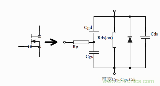 如何改善開關(guān)電源電路的EMI特性？