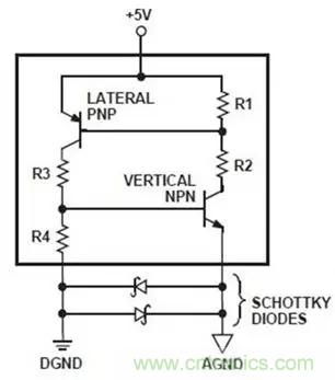 【經(jīng)驗分享】避免電路中的閂鎖效應(yīng)&mdash;&mdash;3個超實用的方法