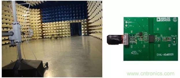 簡化EMI抑制技術(shù)，搞定高性價比隔離設(shè)計