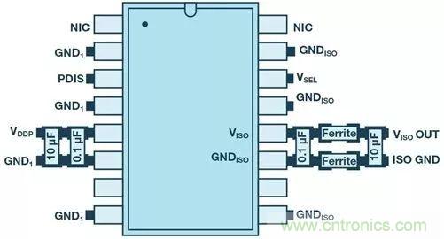 簡化EMI抑制技術(shù)，搞定高性價比隔離設(shè)計