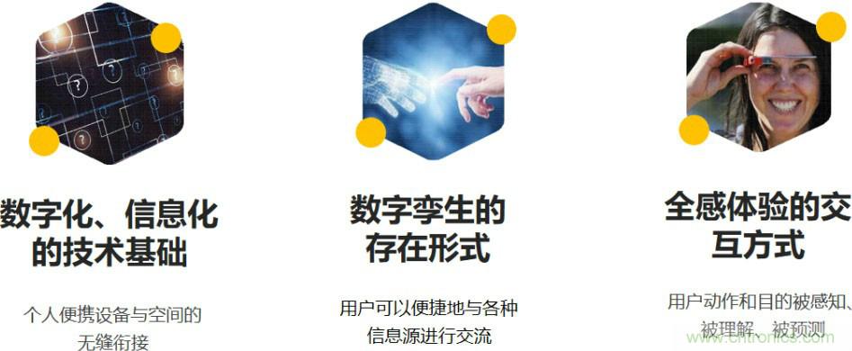 首提&ldquo;智慧空間&rdquo;，智能眼鏡將迎來新春天