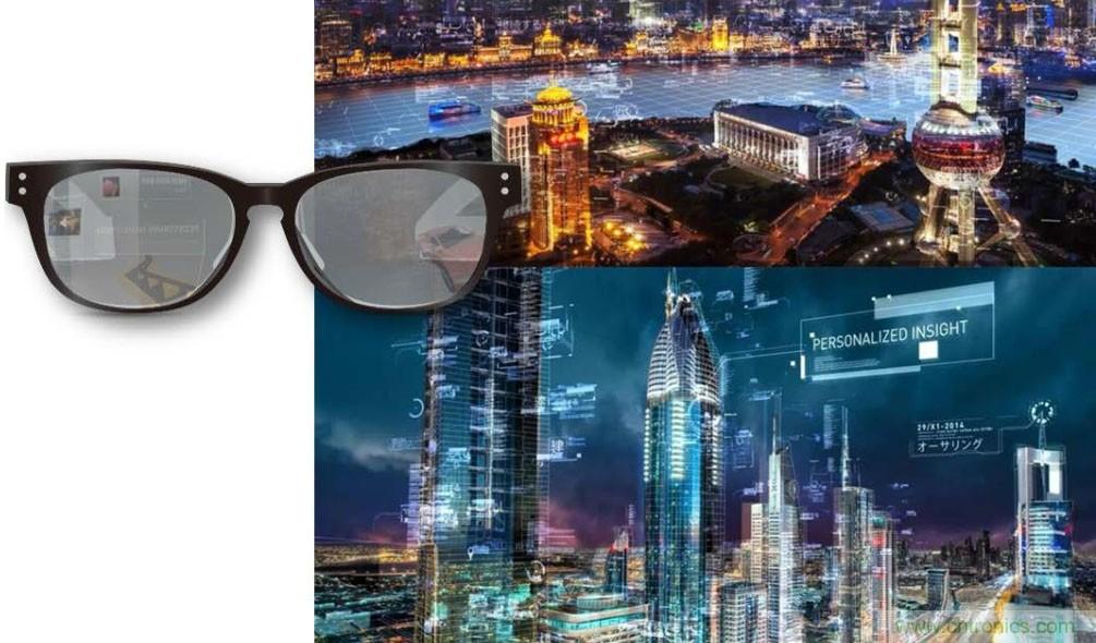 首提&ldquo;智慧空間&rdquo;，智能眼鏡將迎來新春天