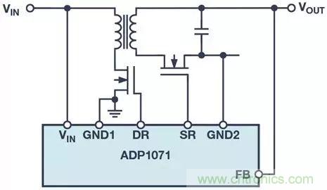 拒絕光耦合器，這幾款有趣兒的解決方案了解一下？