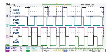 如何通過(guò)實(shí)時(shí)網(wǎng)絡(luò)實(shí)現(xiàn)多軸運(yùn)動(dòng)控制的同步 如何通過(guò)實(shí)時(shí)網(wǎng)絡(luò)實(shí)現(xiàn)多軸運(yùn)動(dòng)控制的同步