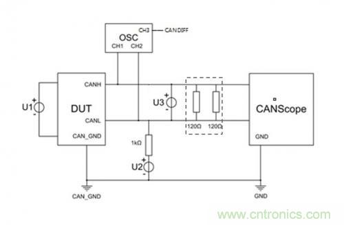 如何測(cè)試CAN節(jié)點(diǎn)DUT的輸入電壓閾值？