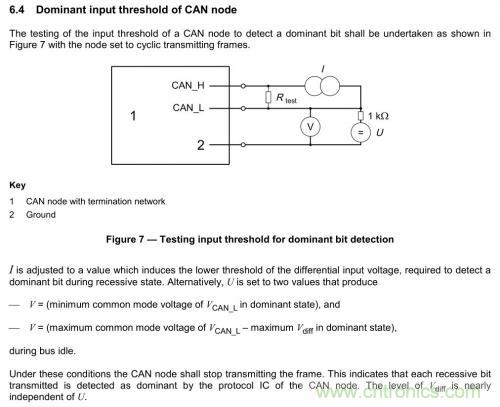 如何測(cè)試CAN節(jié)點(diǎn)DUT的輸入電壓閾值？