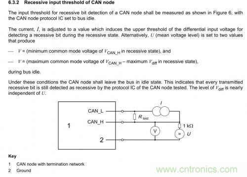 如何測(cè)試CAN節(jié)點(diǎn)DUT的輸入電壓閾值？