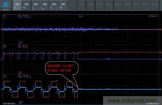 UPS電源工作過程“拆解”實錄