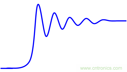 有效回波損耗到底是什么？(一)