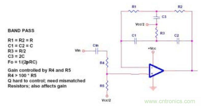 單電源運(yùn)放濾波器設(shè)計
